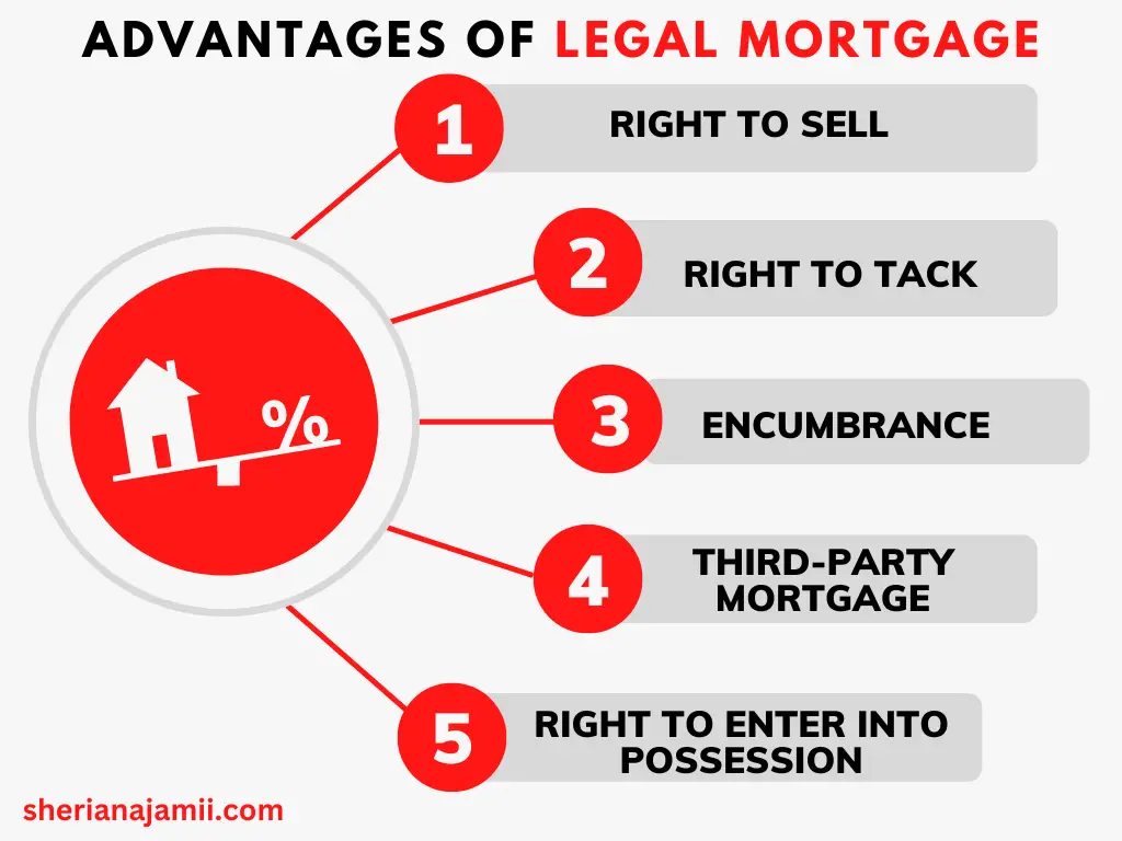 what is legal mortgage, advantages of legal mortgage, legal mortgage advice