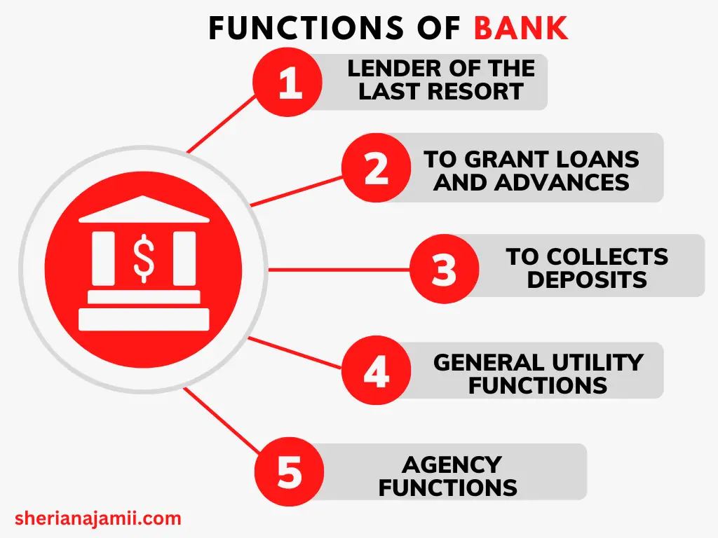 functions of Bank, agency functions of bank, general utility functions of commercial banks