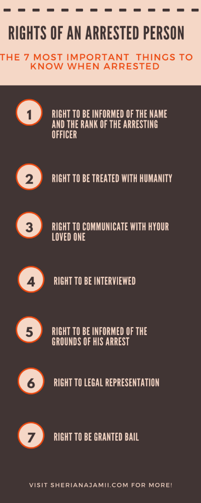 10 Rights Of Arrested Person (definitive Guide) | Sheria Na Jamii