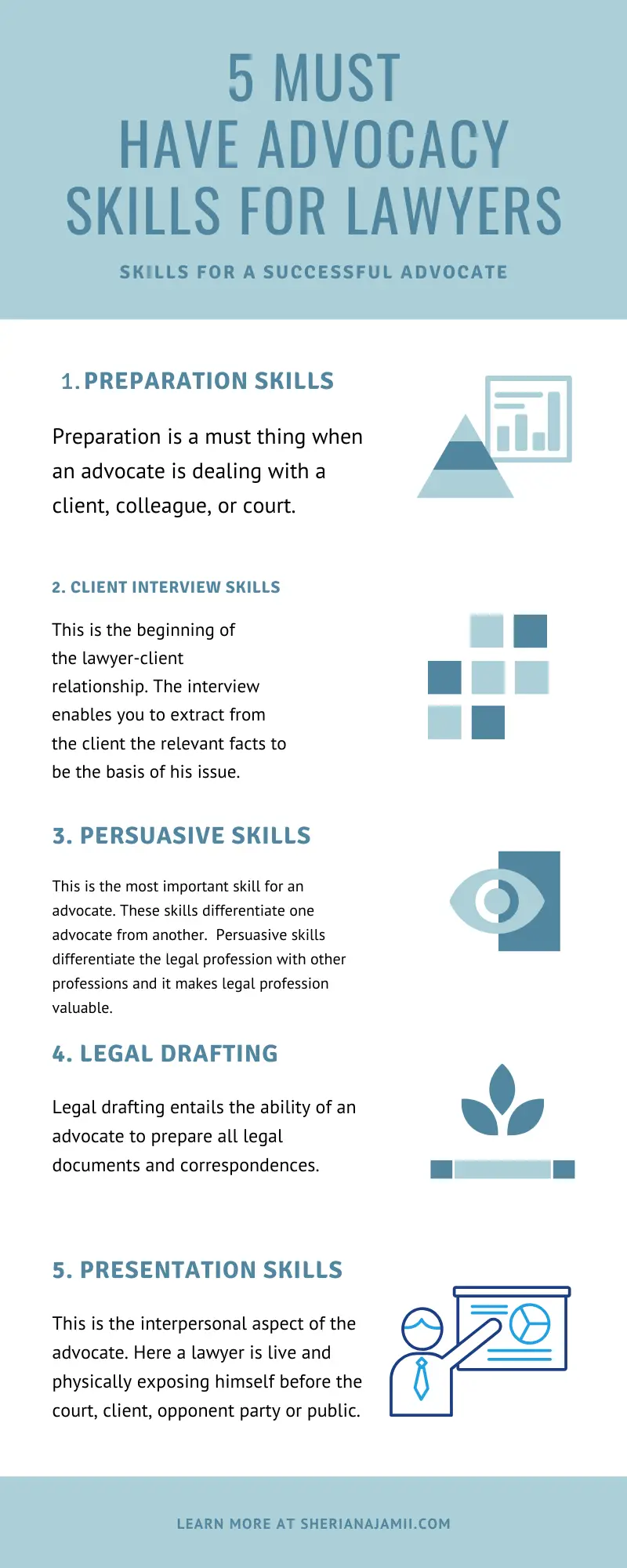 Advocacy Skills for lawyers,