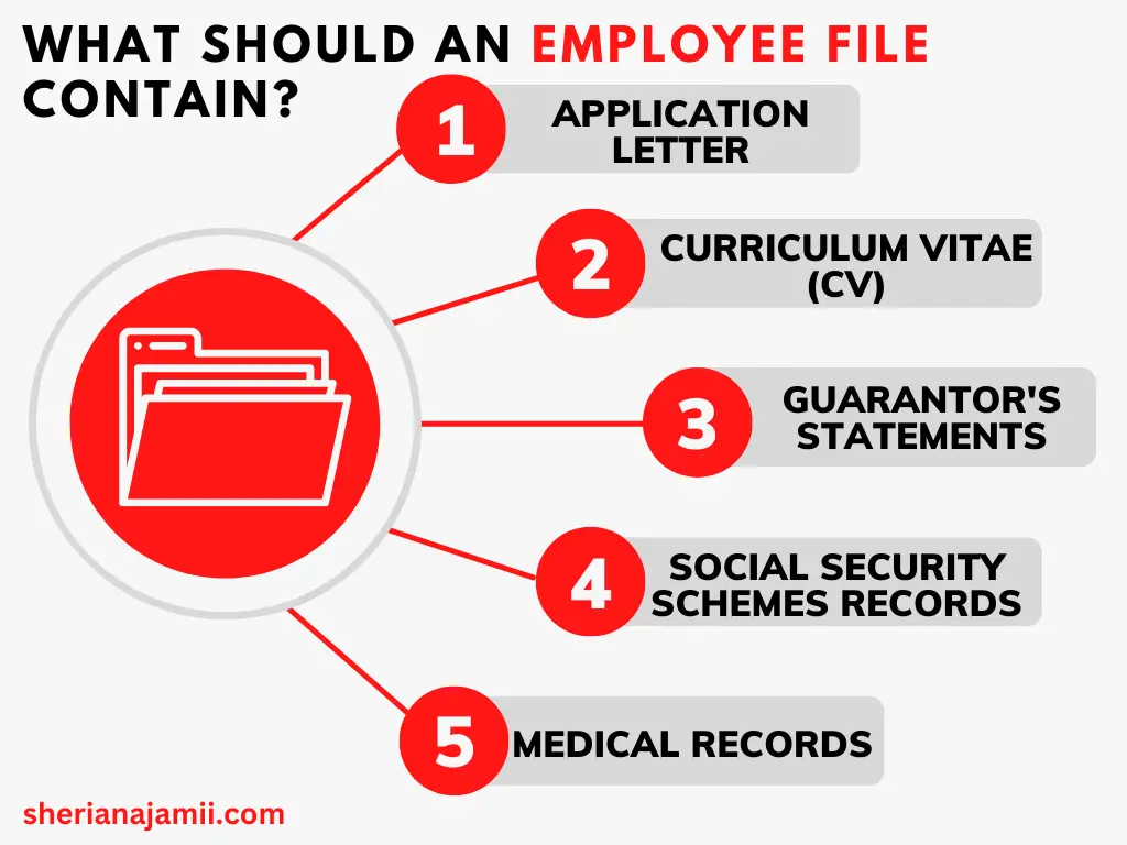 employee file, what should an employee file contain, what should be in an employee file, employee personal file