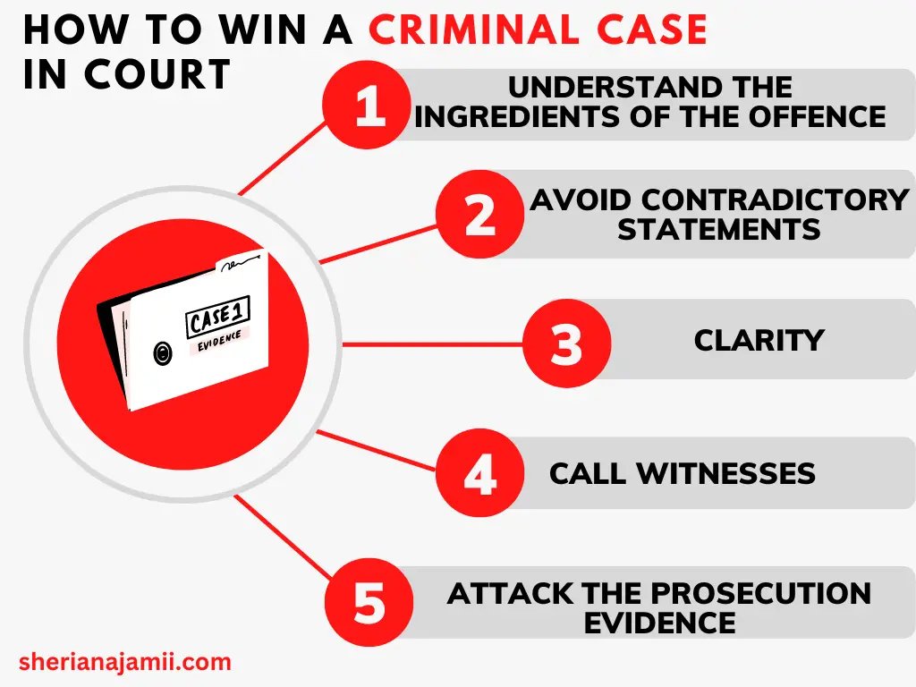 How to win a criminal case in court, How to win a criminal case in court without attorney