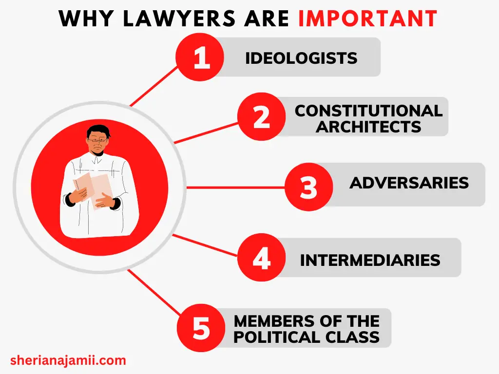 Why lawyers are important, why are lawyers important, importance of lawyers, lawyer importance, why are lawyers important in our society