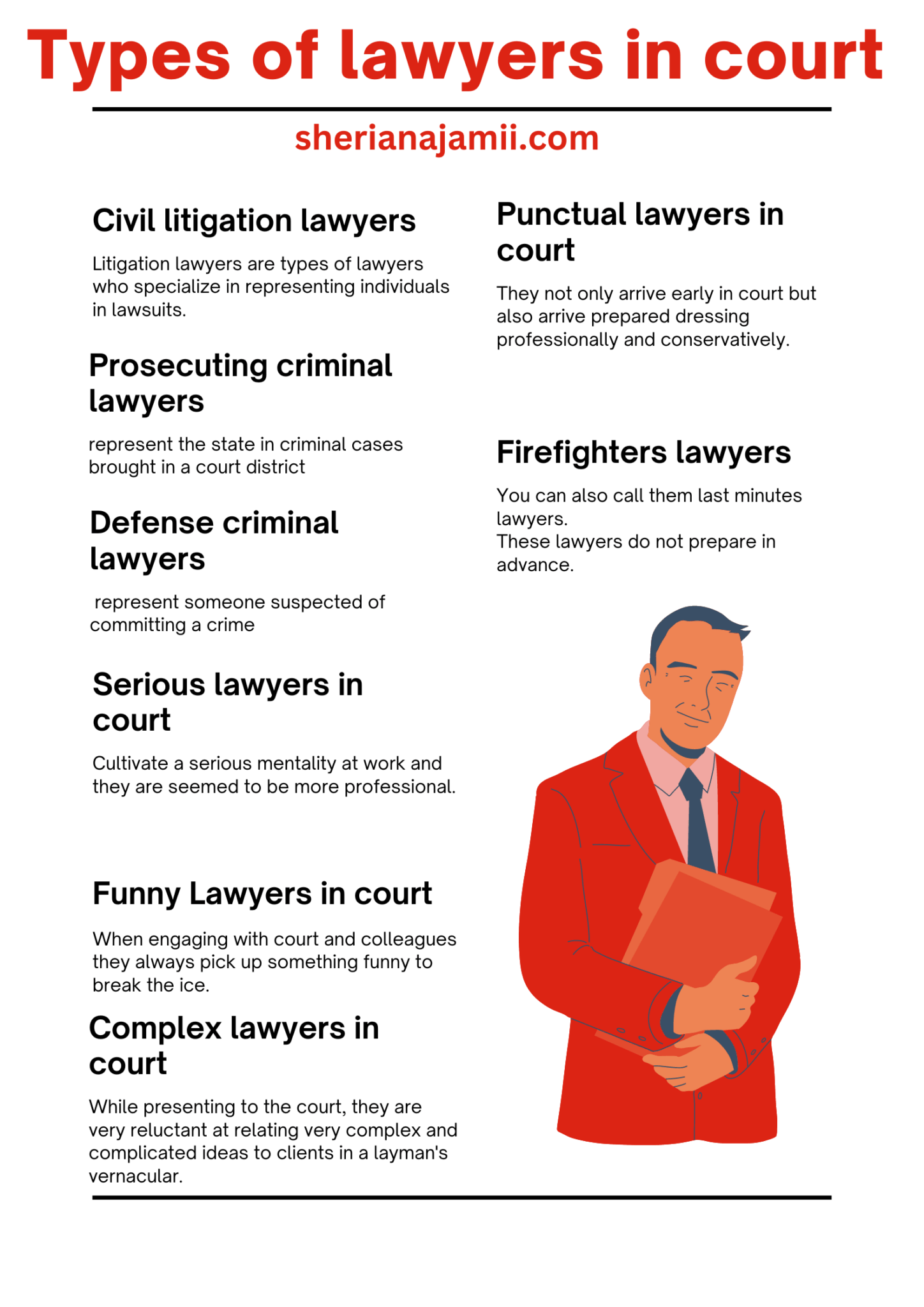 Types Of Lawyers In Court 2024 (roles & Behaviors) Sheria Na Jamii