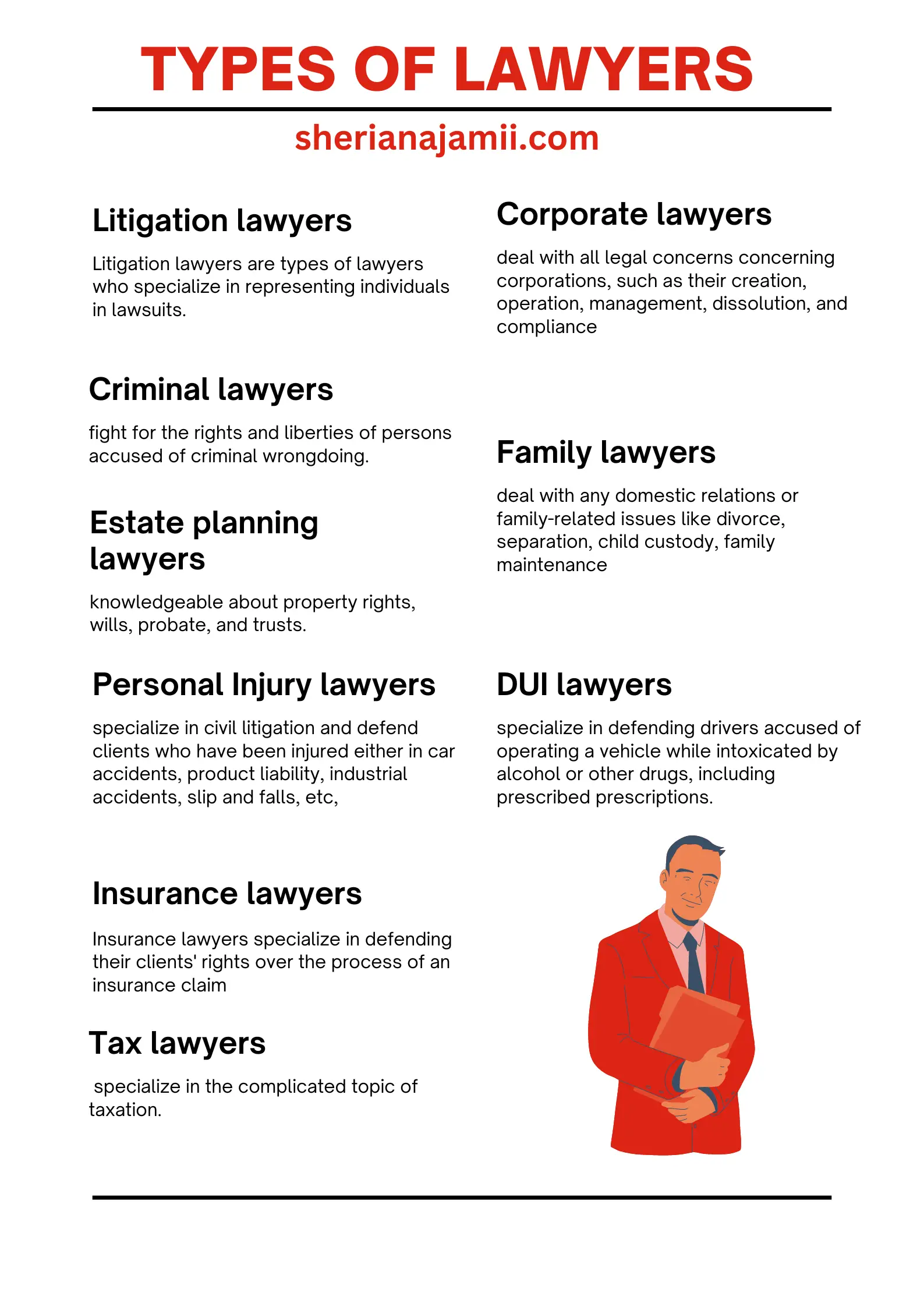 types of lawyers, types of attorneys