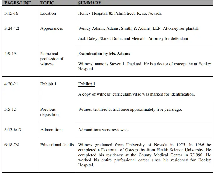 example of page-line deposition summary