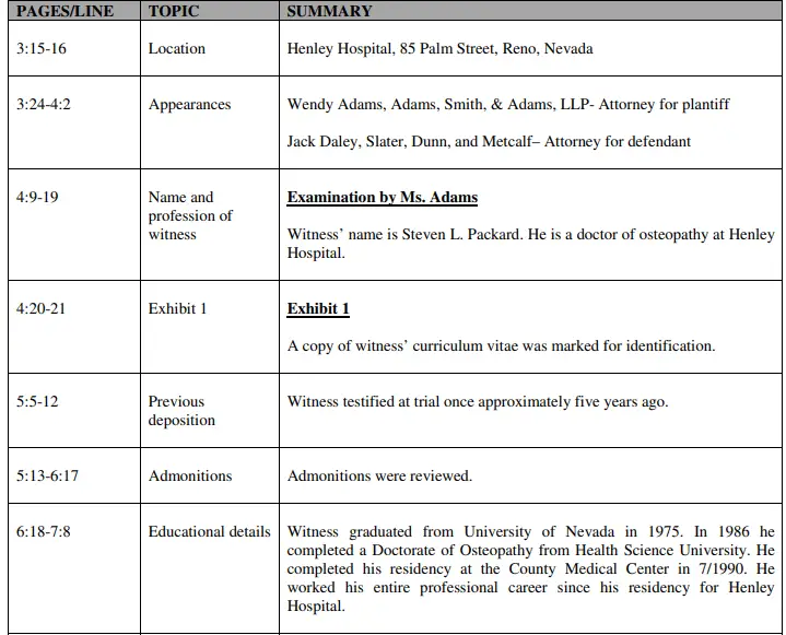 Deposition Summary 2024 (guide Free Examples) Sheria Na Jamii