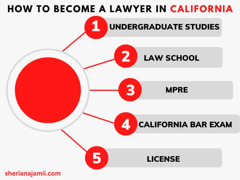 How to Become a Lawyer in California