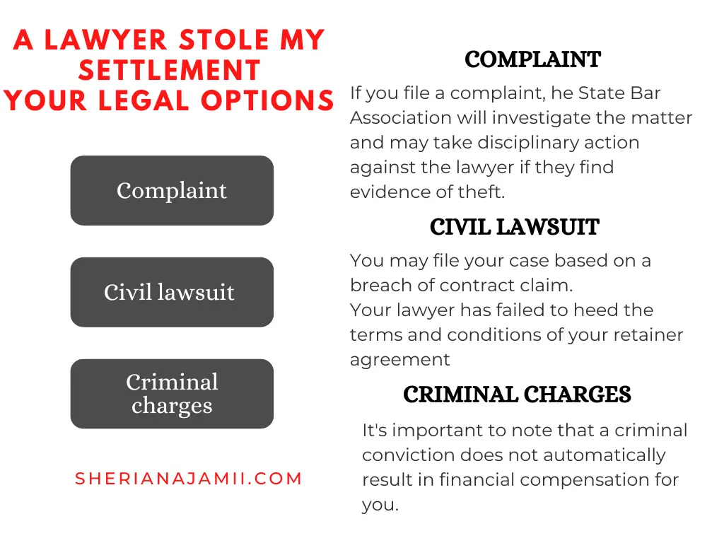 Lawyer stole my settlement, what happens if a lawyer steal my settlement, lawyer steal settlement